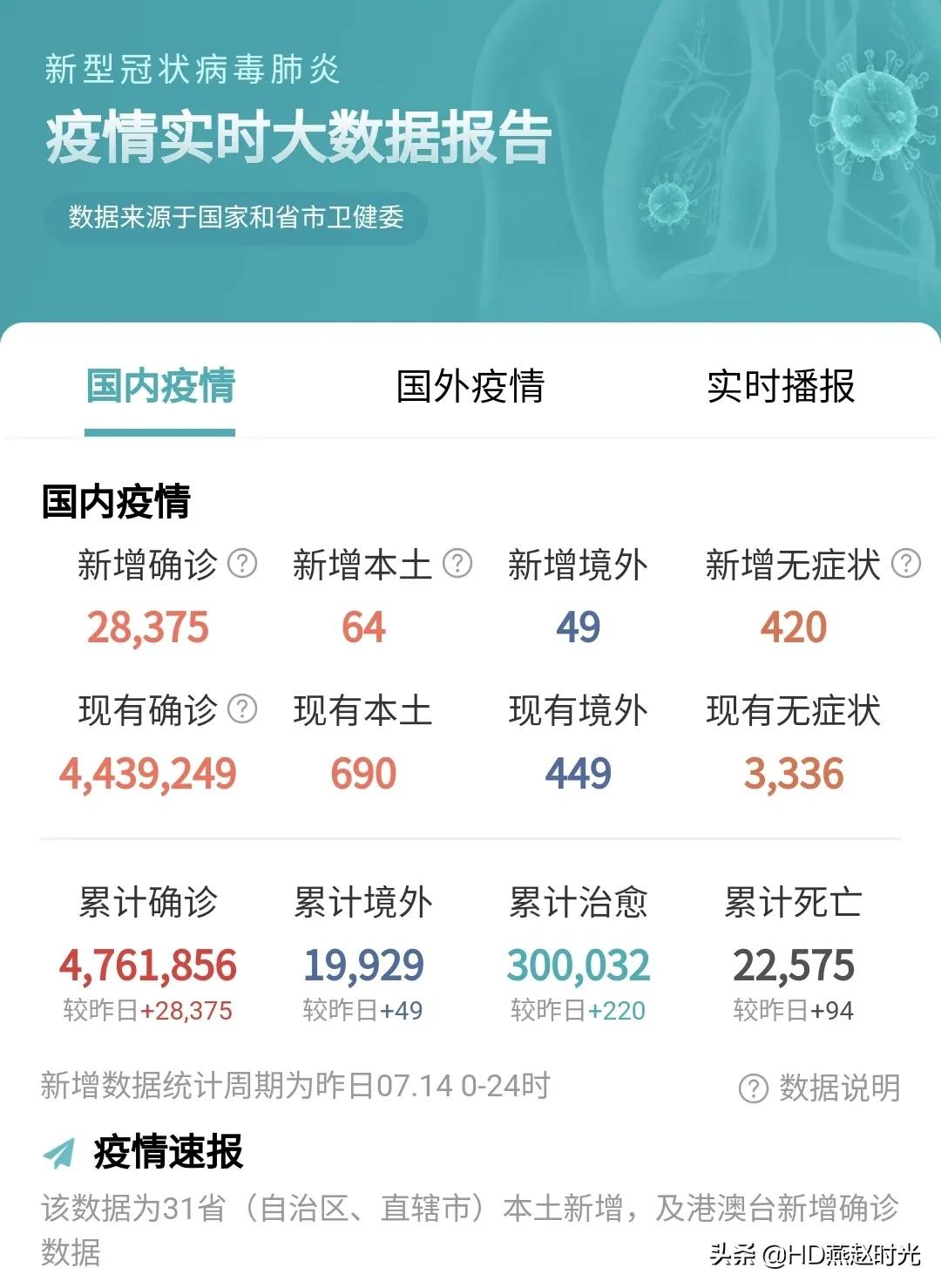 国内疫情最新数据数据来源于国家和省市卫健委疫情实时大数据报告