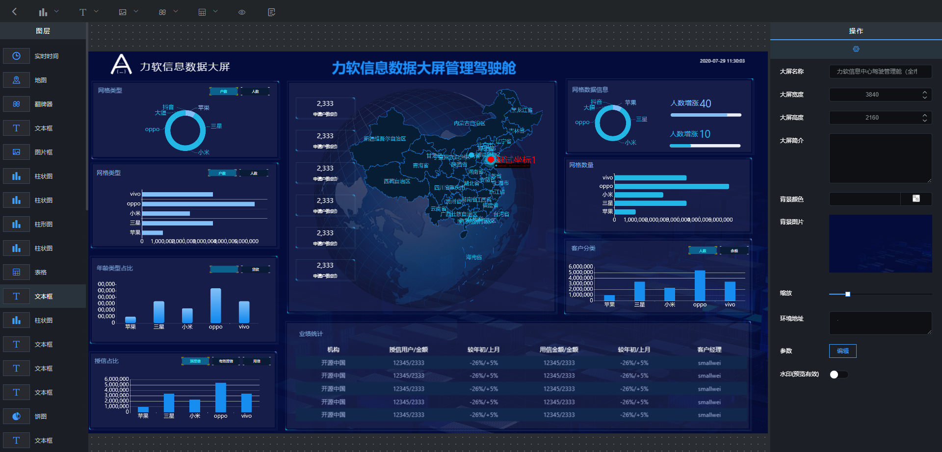 CRM快速开发平台：破解管理困局