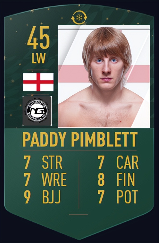 prizm2022世界杯(RC选手能力值测评！2022 Panini Prizm UFC MMA Cards)