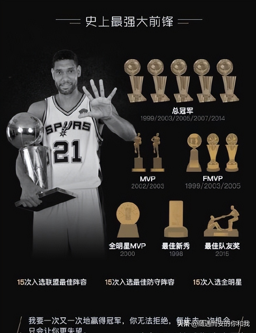 最强nba第19关怎么过(NBA神迹第九季石佛邓肯：专业卖呆19年的最强大前！没有之一)