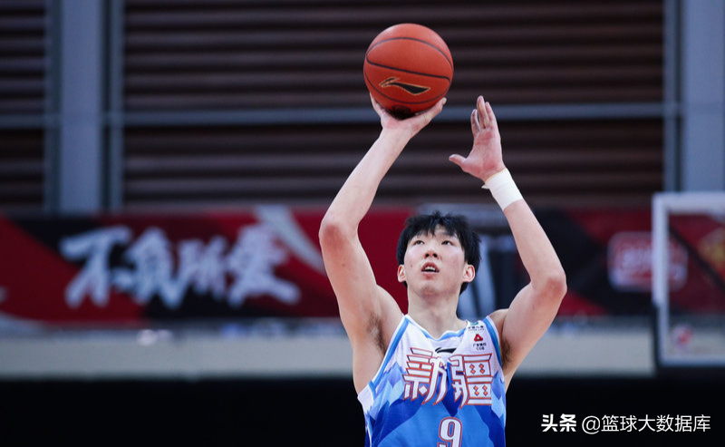 cba球员都是哪里的人(CBA现役20位河南籍球员！周琦、姜宇星领衔)