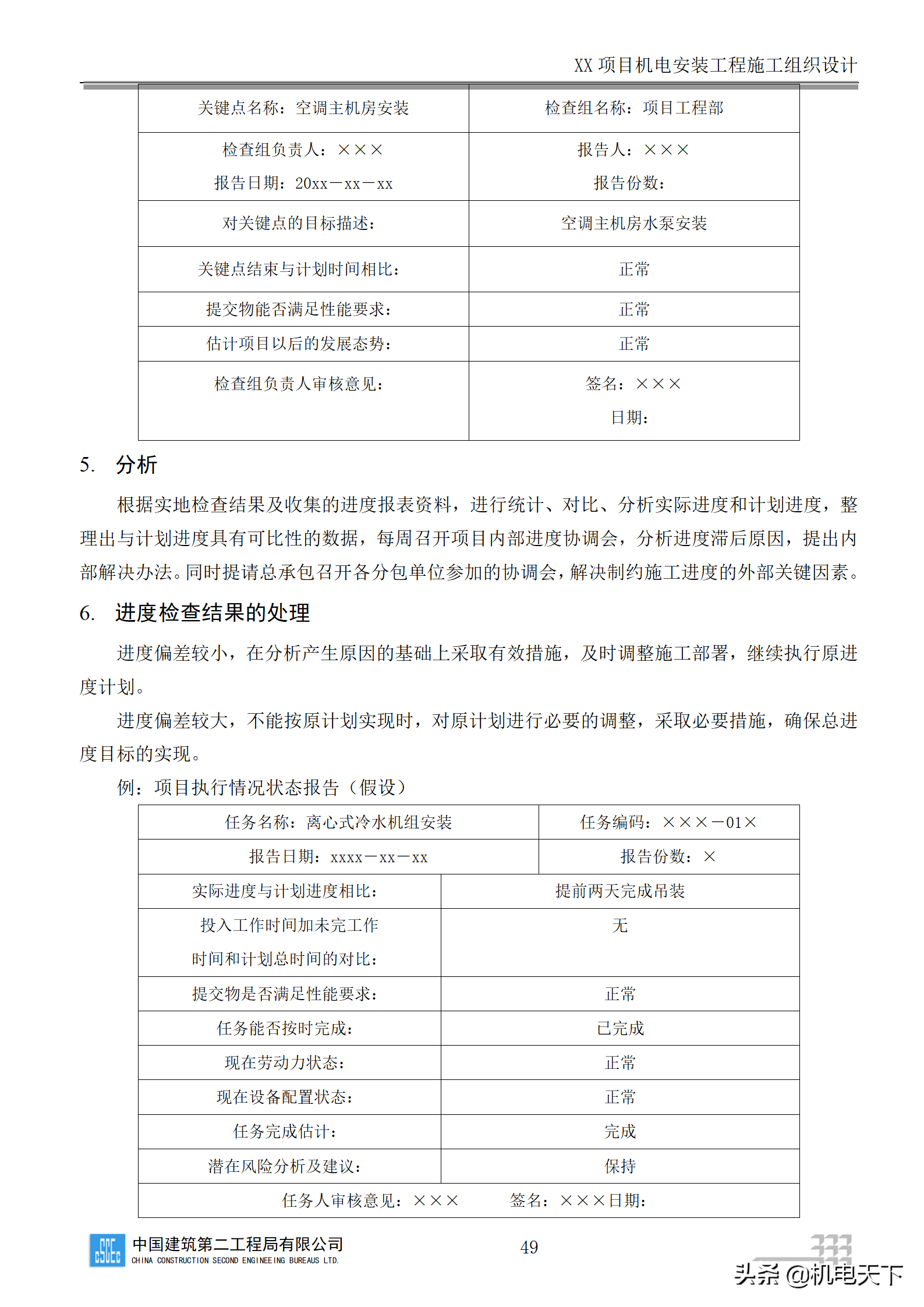中建商业综合体机电安装工程施工组织设计word版 282页可下载