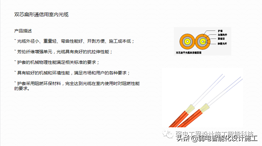 广场智能化系统建设解决方案，参考学习