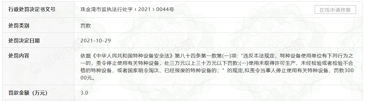 国际复材未弥补亏损先分红、与年报数据打架、孙公司处罚遗漏 公司 第6张