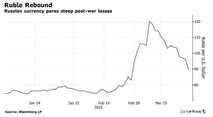 危机升级！日元惊险大贬值！原因何在？下一个会不会是人民币？