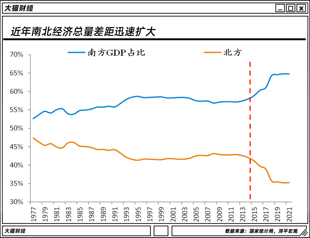 北京大还是上海大（北京大还是上海的城市大）-第5张图片-巴山号