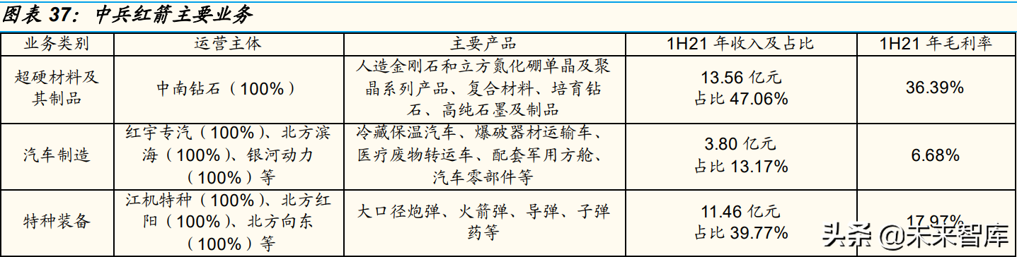 培育钻石行业研究：从供需角度分析，培育钻石价格会下跌吗？