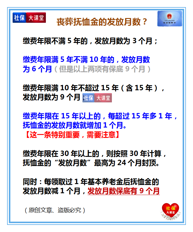 2022年广东省社保和养老金，工资等迎来十大变化，待遇怎么变？