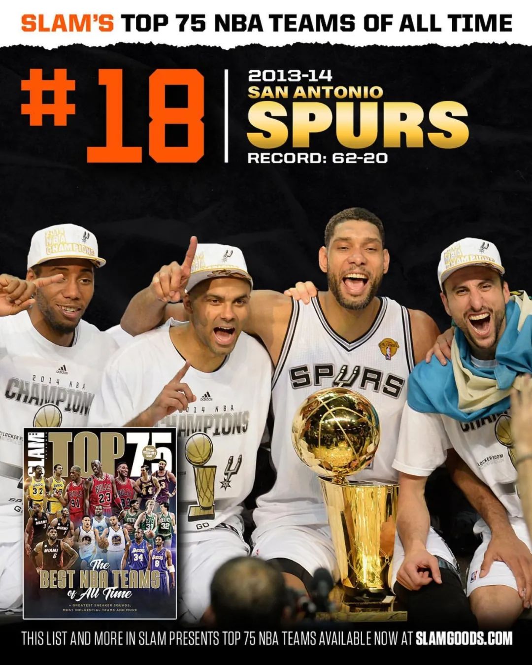 nba有哪些球队名字(历史75大球队！96公牛第一，17勇士第二！马刺和湖人被轻视)