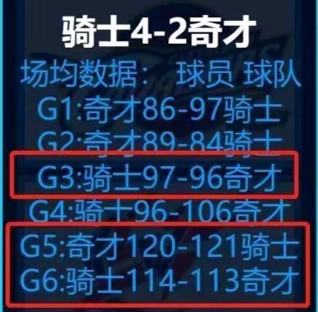 阿里纳斯在cba哪个队(面对科比60 8 8，绝杀爵士潇洒转身，“大将军”阿里纳斯去哪了？)