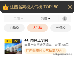 2022年江西专升本院校（民办）——南昌工学院