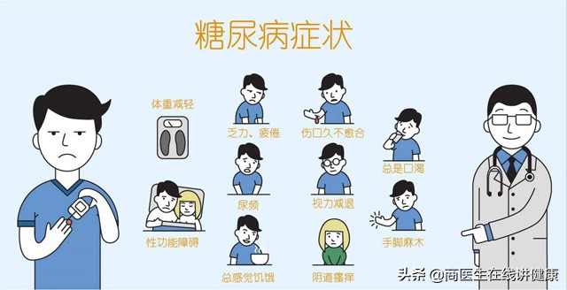 患糖尿病之后，会不会影响性功能？听医生怎么说