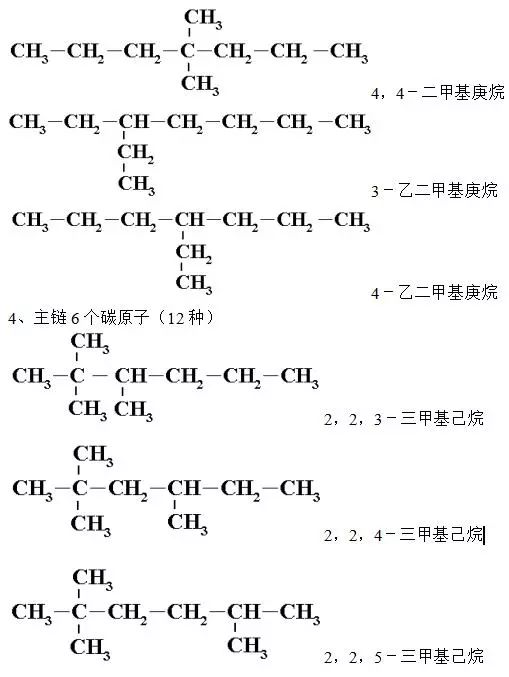 c6h14的同分异构体的结构简式-第25张图片-昕阳网