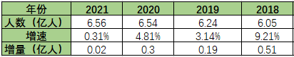 利润暴涨16倍！游戏行业熬过了至暗时刻？