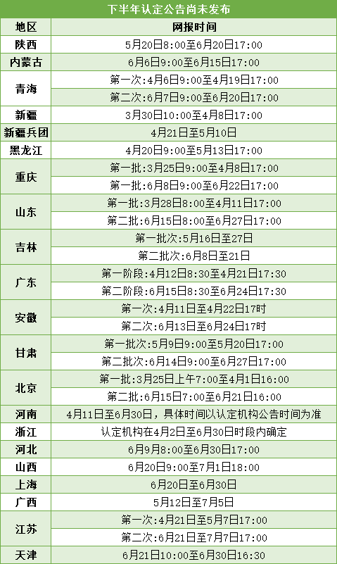 教资认定一年几次？赶不上春季认定，今年还能拿证吗？