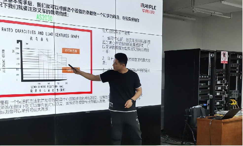 共生共赢，携手未来 | 华睿AMR项目方案规划能力培养体系