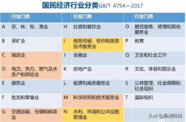 說(shuō)透了！18問(wèn)講透“增值稅期末留抵退稅政策”讓退稅不再有疑問(wèn)