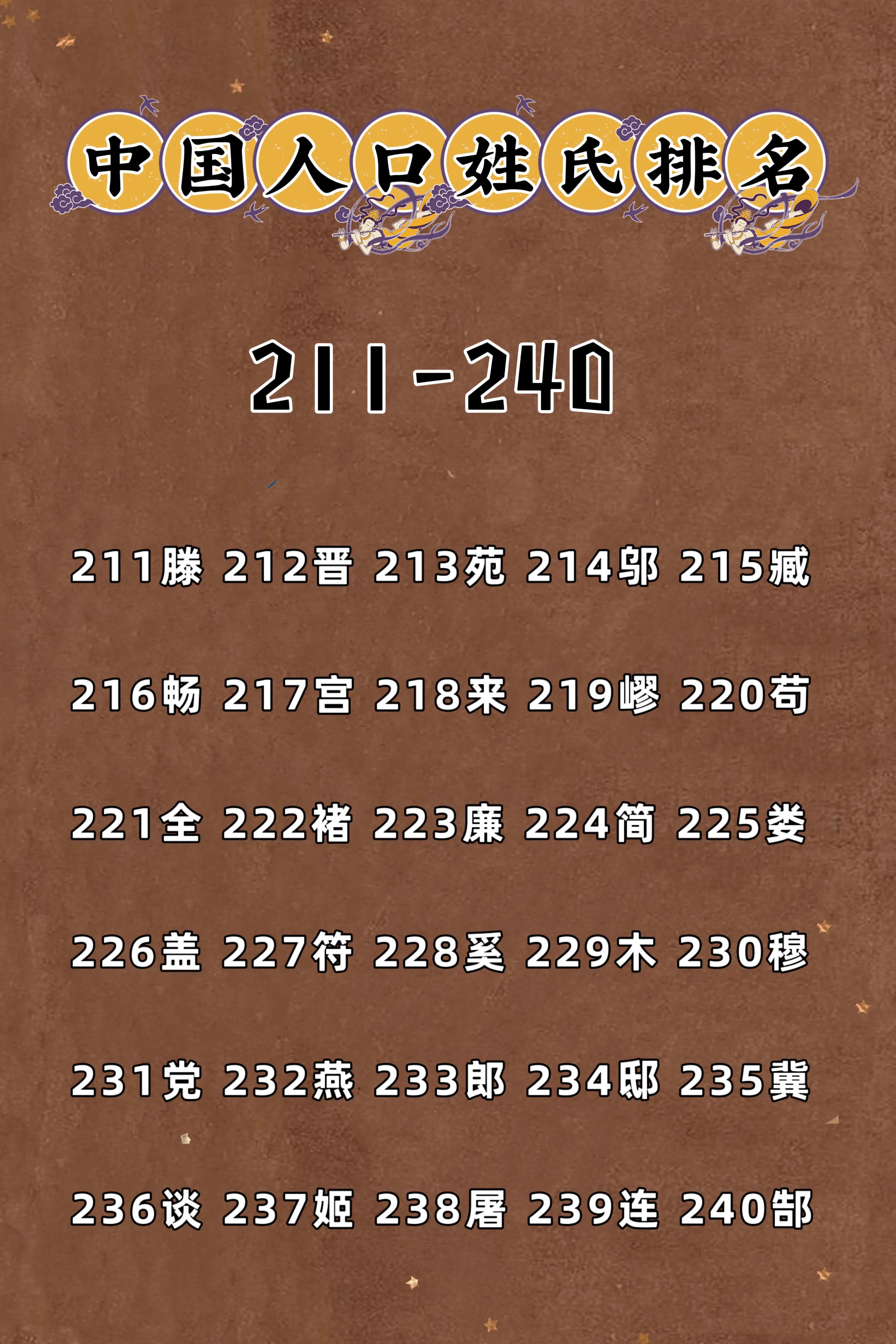 й(guo)ĸϵ˿ࣨй(xing)2023-9ͼƬ-Ǳ(biao)Ϣ