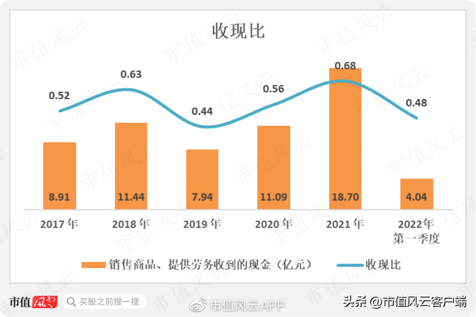 欧文斯科宁的介绍(山东玻纤：收入与盈利双增长，是风口飞猪？还是自强不息？)