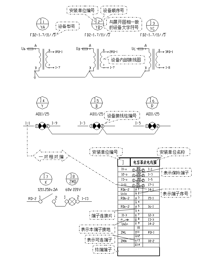 电力二次图纸的阅图方法