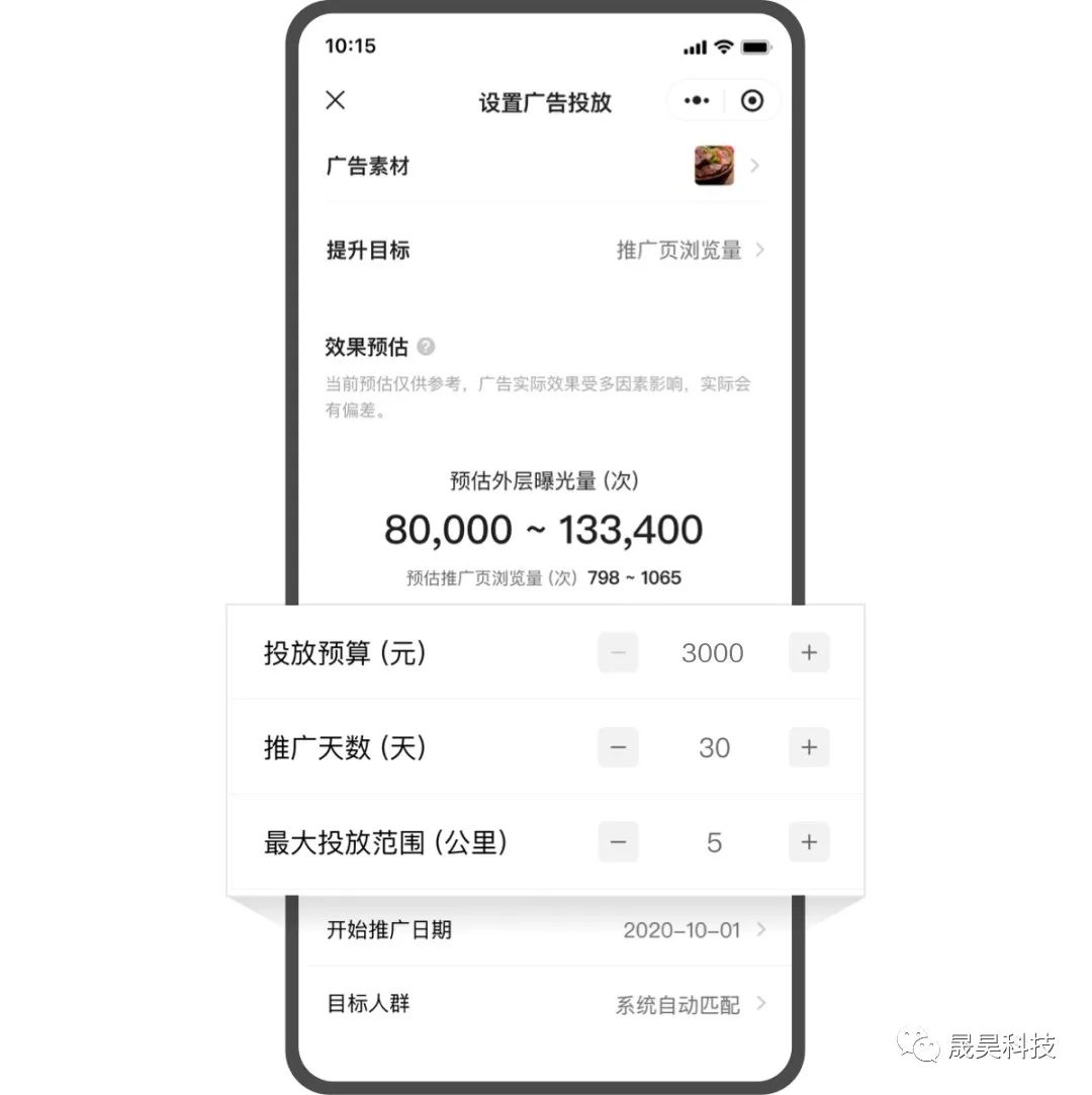 附近投放广告效果好吗？