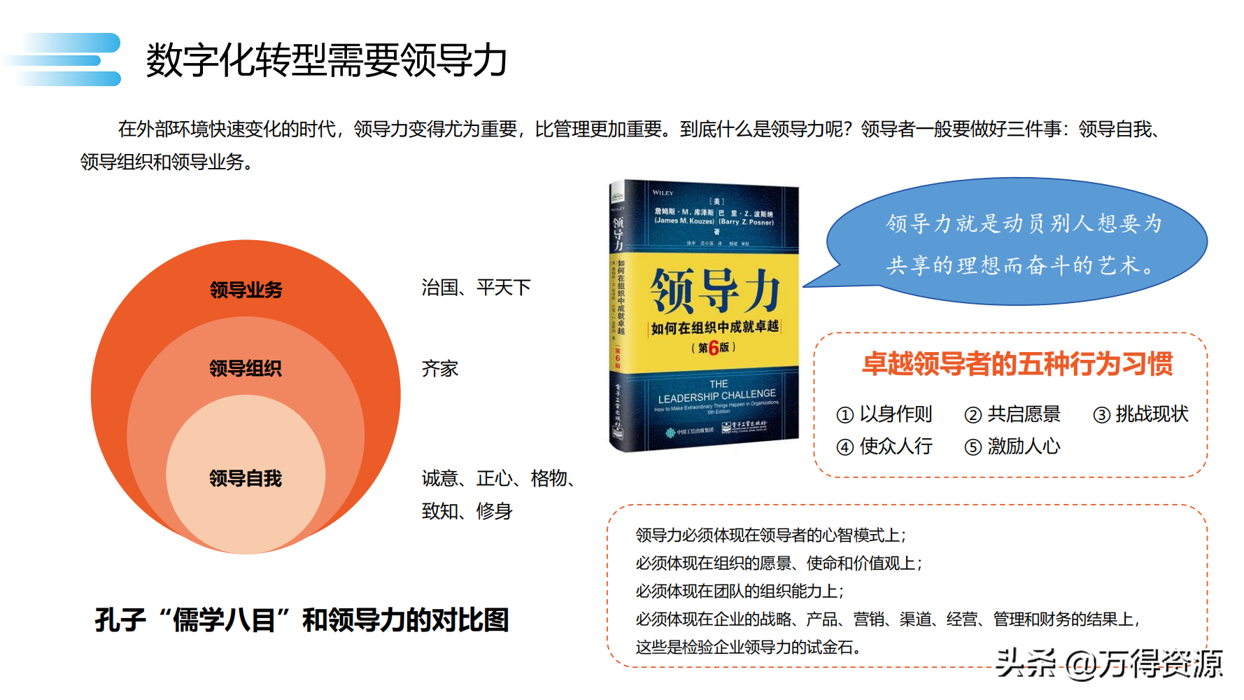 读书笔记《数字化转型》数字化转型规划和具体落地的方法，干货