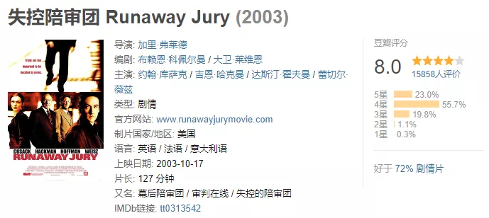 30部豆瓣高分法律电影推荐&详解