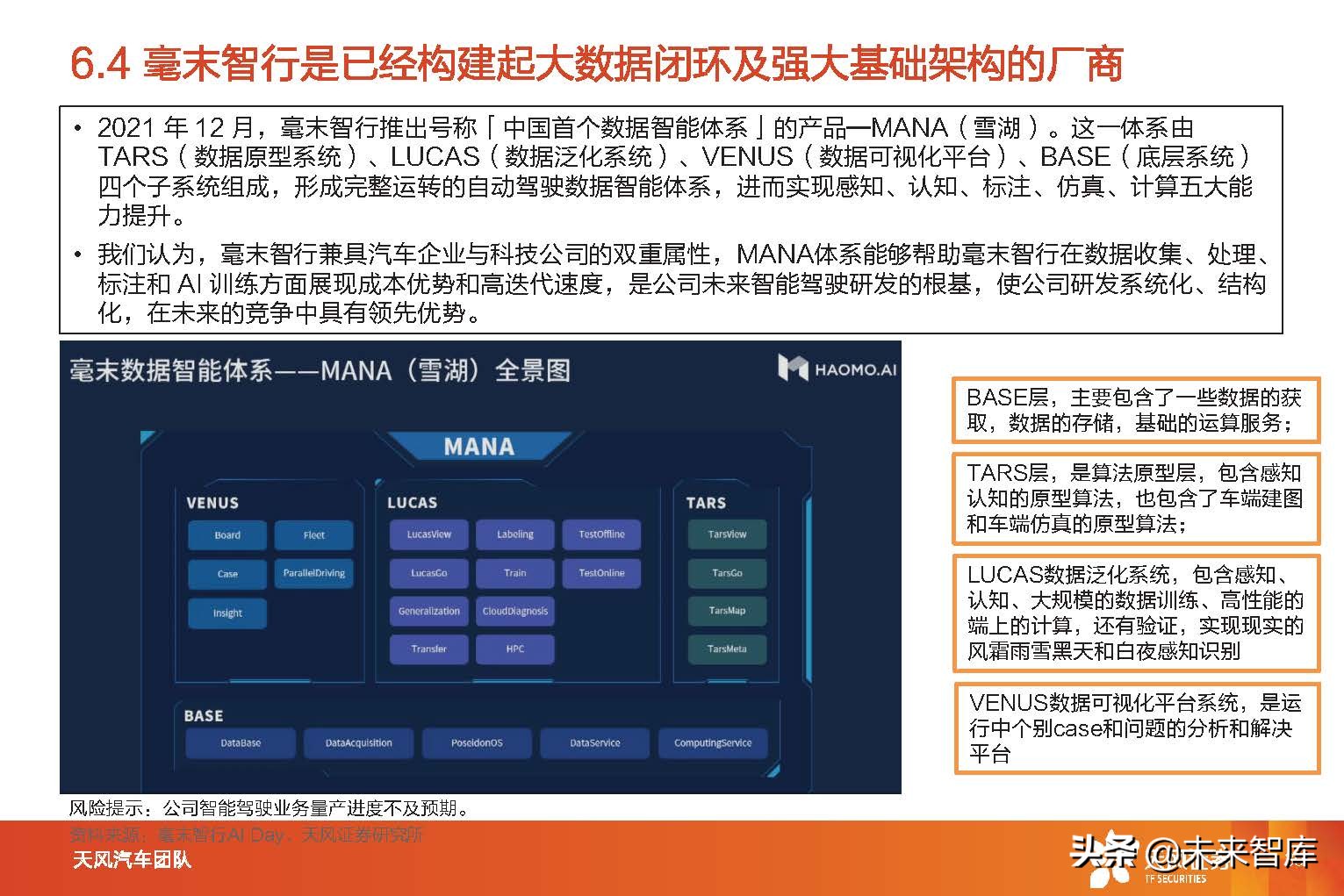 智能汽车行业分析报告（智能汽车行业发展前景）