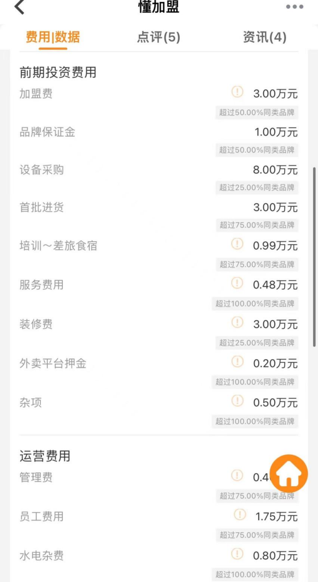 美式5元，拿铁6元，蜜雪冰城推了一个低价版“瑞幸”