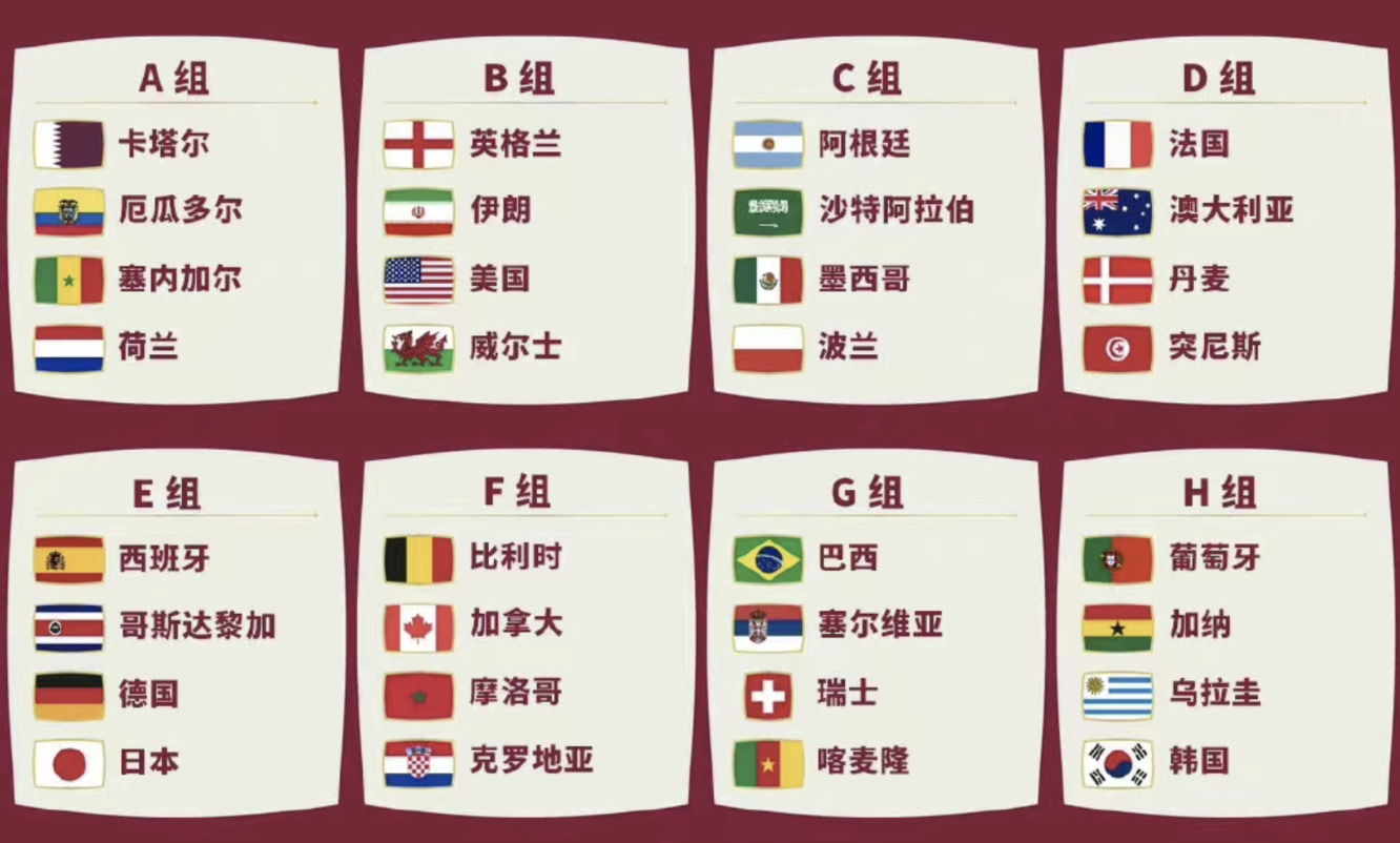 世界杯防守歐冠防守（世界杯英格蘭破密集防守能力很強！法國姆巴佩想超越克洛澤）