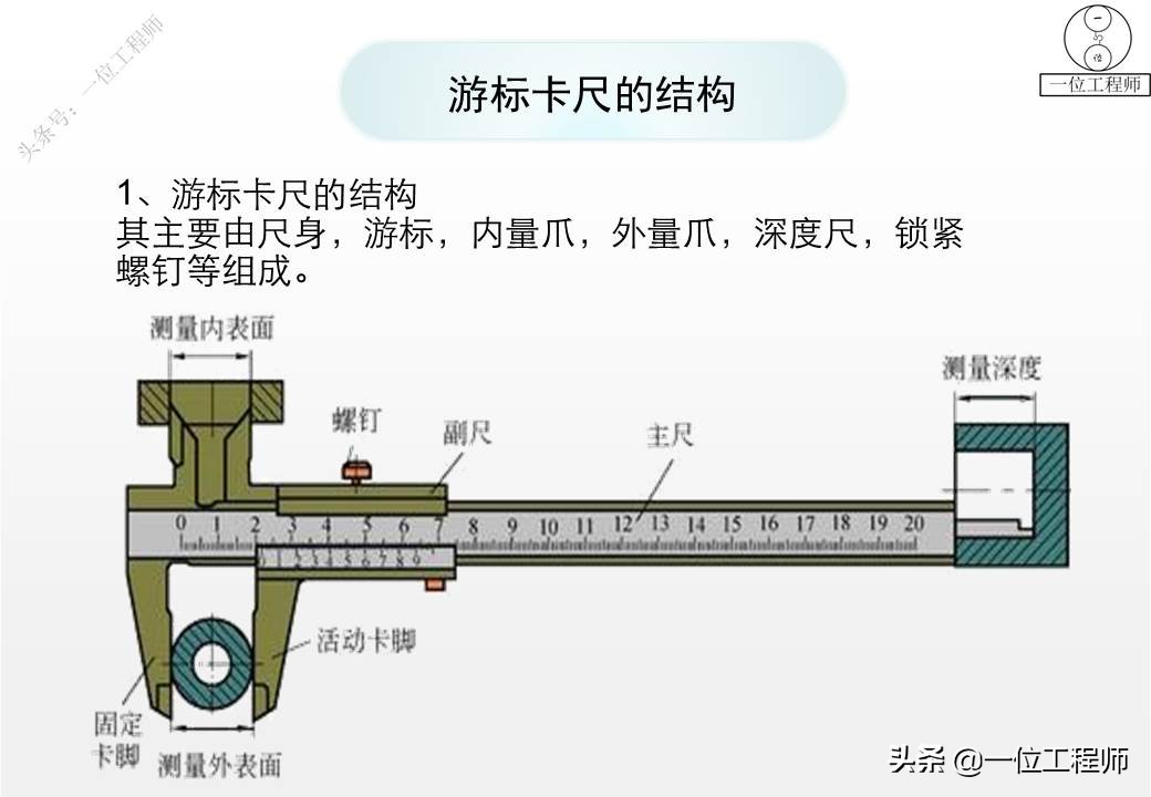 游标卡尺规格（游标卡尺图片）-第6张图片-昕阳网