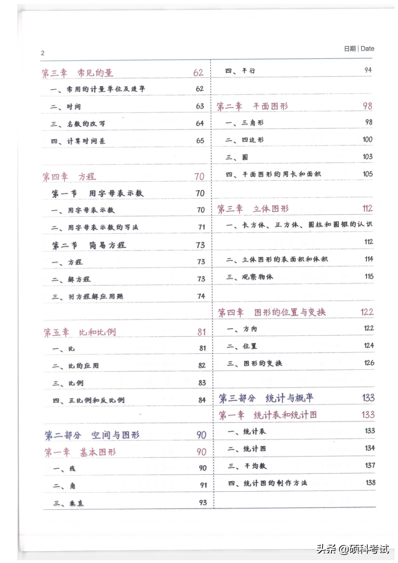 小升初资料,