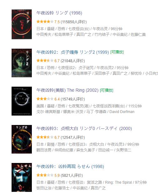 同样是恐怖片，把《咒怨》和《午夜凶铃》放在一起，差距就出来了