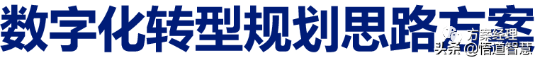 企业数字化转型规划思路方案(ppt)