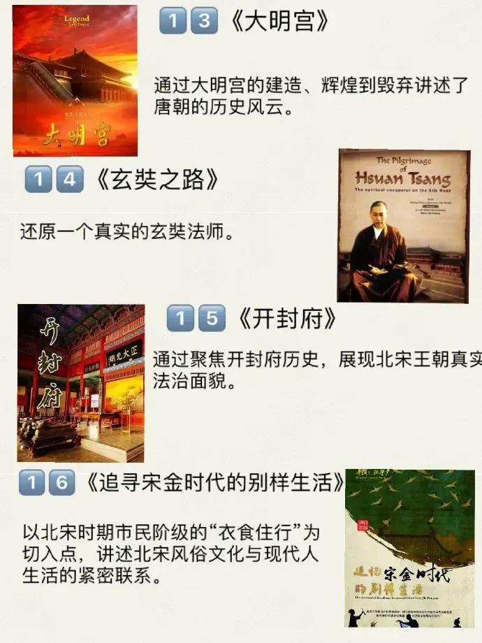 32部人文历史纪录，建议收藏