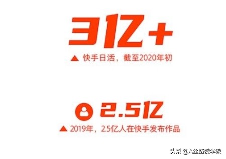快手短视频运营策略