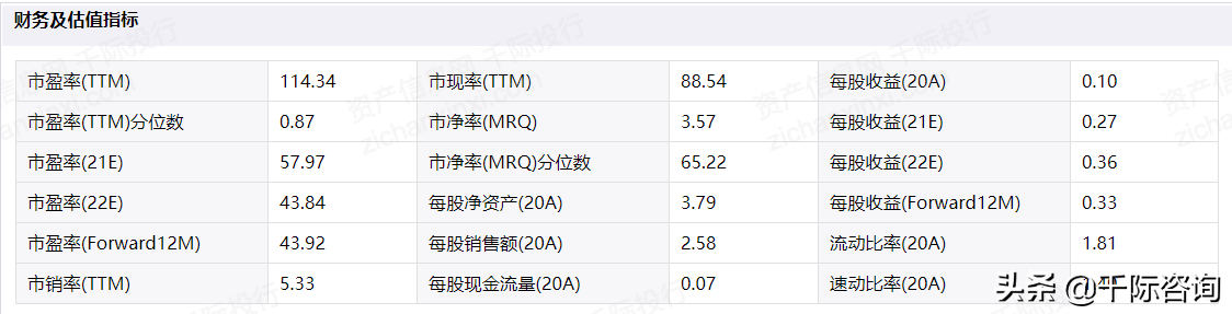 2021年卫星通信行业发展研究报告