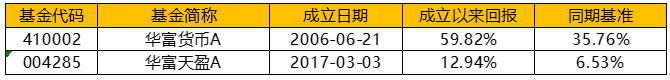 世界因你们而美丽——祝大家女神节快乐