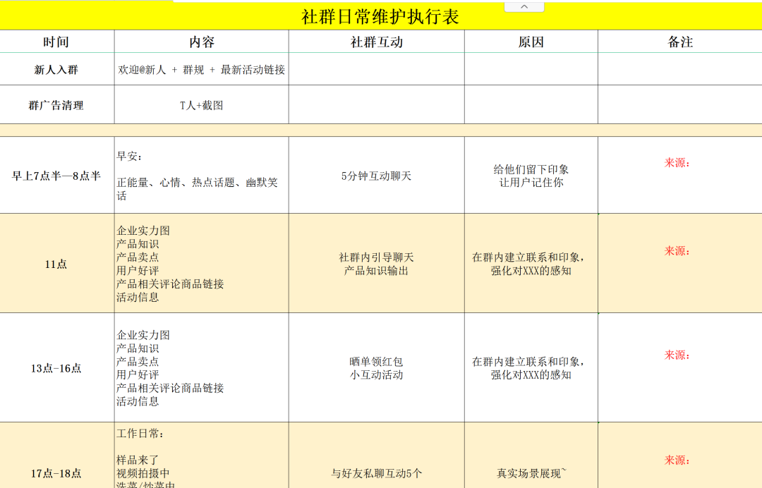 疫情倒逼！餐饮老板想活下去，必须要有4种运营思维