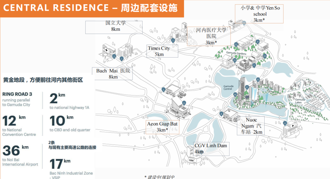 360° 公园和湖景！越南河内核心区域商住综合体丨Central Residence