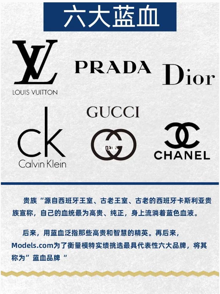 时尚科普｜六大蓝血和八大红血到底指什么？