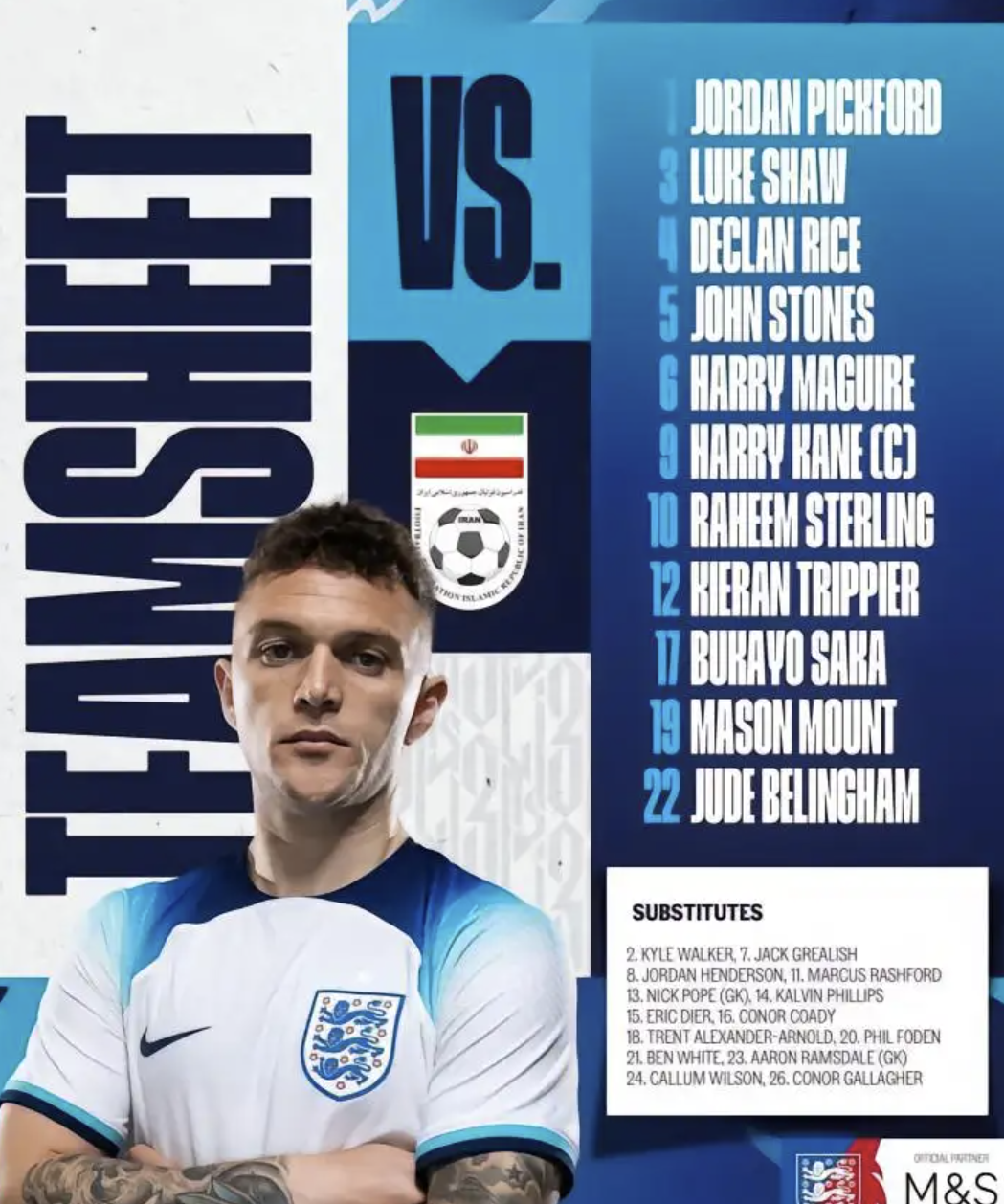 英格兰阵容分析（英格兰首发曝光暗藏3大隐患！马奎尔先发有危机，福登该替斯特林）