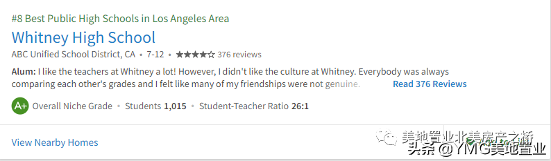 大洛杉矶地区最佳公立高中有哪些？2022年最新榜单已发布