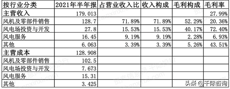 2022年中国新疆振兴发展研究报告