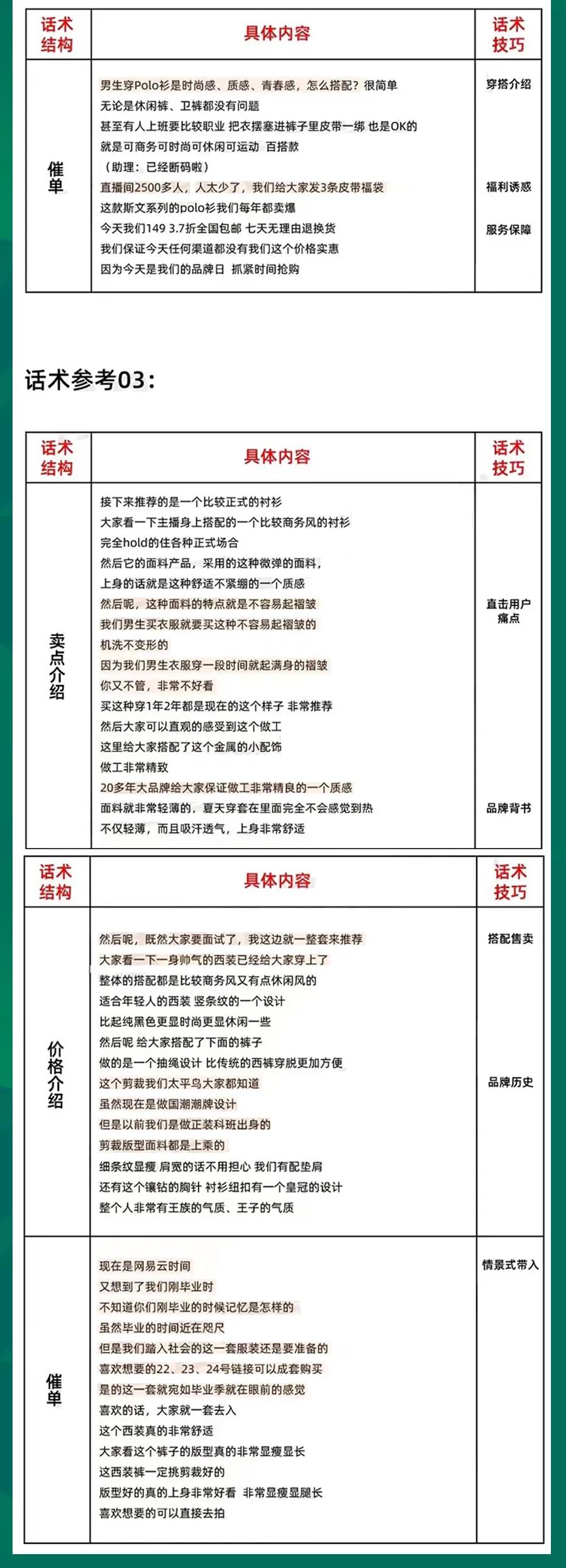 男裝直播帶貨話術SOP（詳解）