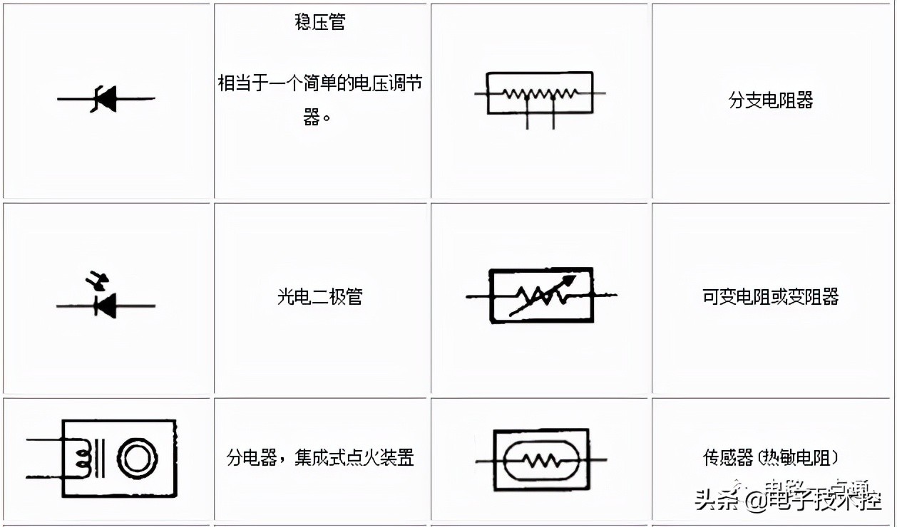 電源開關符號(電路圖符號大全(電容,電阻,二極管,三極官,集成電路))