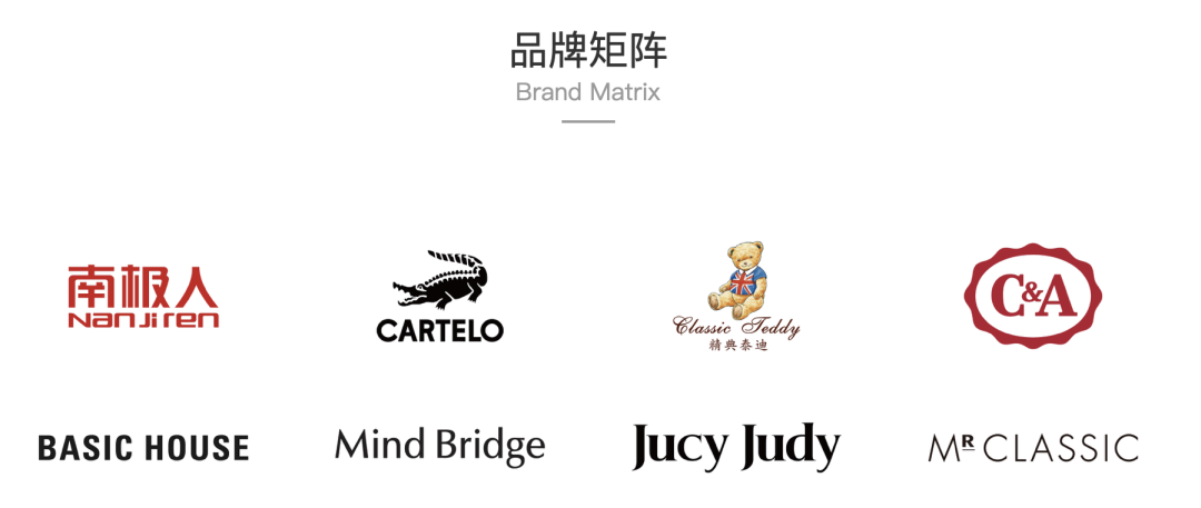 南极电商：左脚陷于吊牌，右脚困于流量