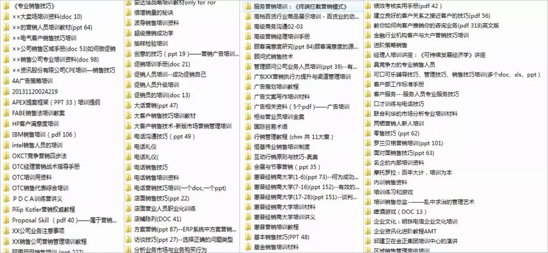 530套名企内部销售培训手册