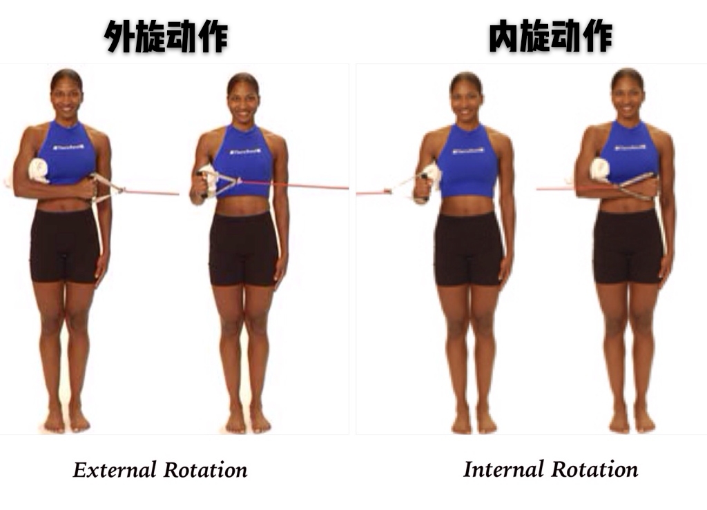 如果您正处于更年期，正在被颈肩背痛折磨，请耐心把这篇文章看完