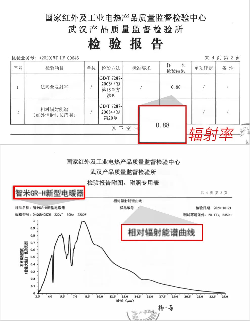 智米智能GR-H新型取暖器體驗：石墨烯加持，放在家里的隱形太陽